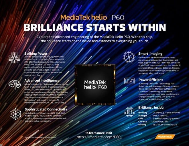 MediaTek Helio P60 2