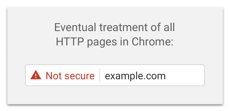 Chrome 69 Will Remove ‘Secure’ Label On HTTPS Sites In September