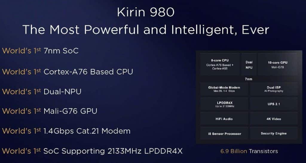 Huawei Kirin 980 
