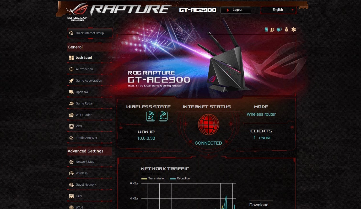 ROG Rapture GT-AC2900
