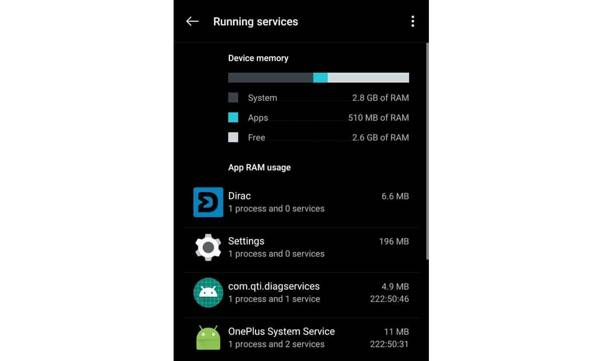 running services - "Android's Built-in RAM manager"
