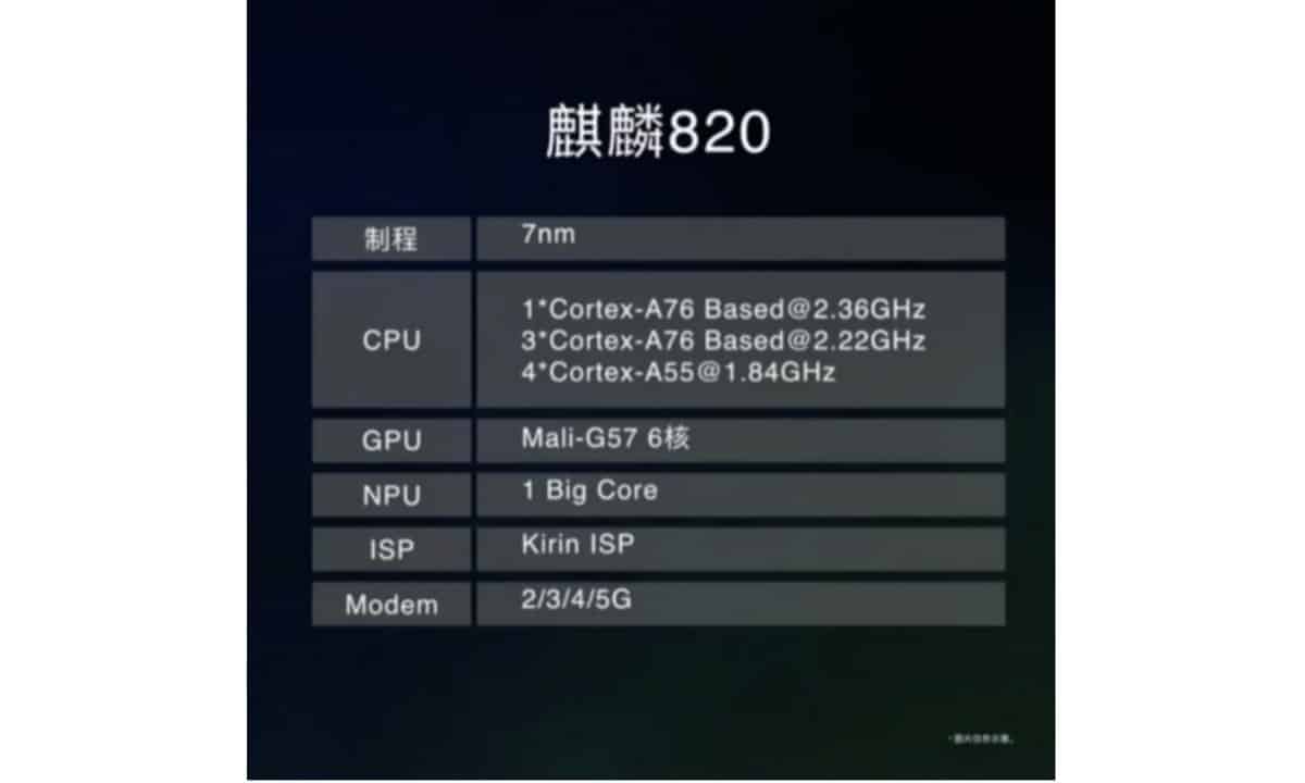 Kirin 820 5G Specs - "Kirin 820 5G vs. Snapdragon 855 Plus: Which One's Better?"